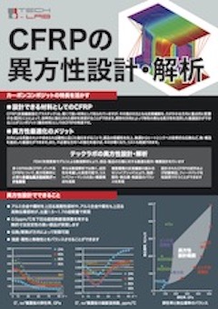 CFRPの異方性設計・解析