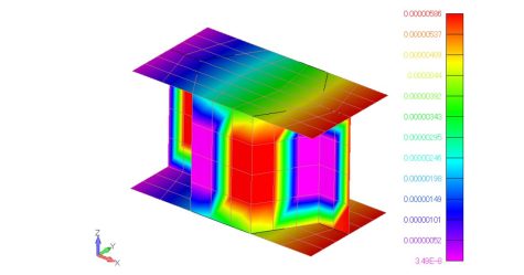 CFRPの異方性FEM解析